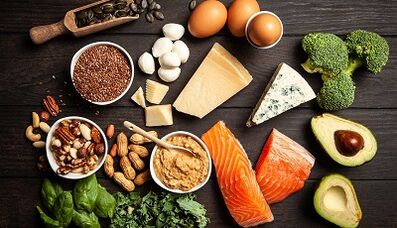 The essence of the KETO diet for keto loss